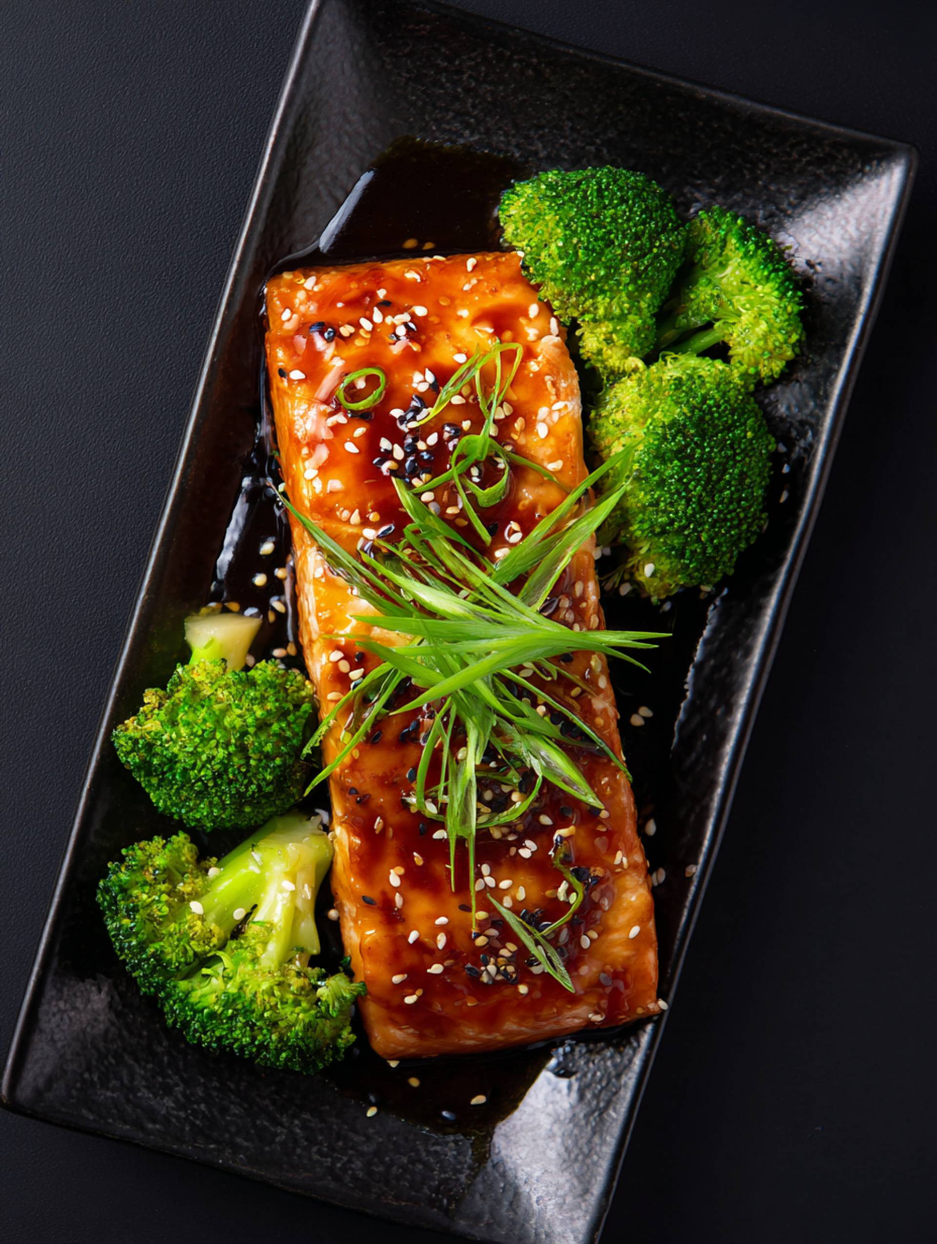 Teriyaki Salmon [Low Carb]